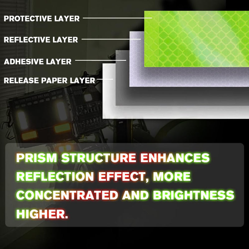 Showvigor Reflective Tape 1.2″ x 3.15″ (Red, White, Green) - 48 Pack High-Intensity Safety Stickers for Cars, Trucks, Motorcycles – Waterproof, Easy to Apply