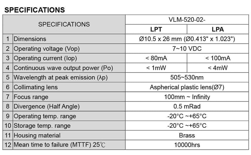 [Australia - AusPower] - Quarton Laser Module VLM-520-02 LPT (ADJUSTABLE DIRECT GREEN DOT LASER MODULE) 