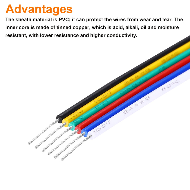 [Australia - AusPower] - MECCANIXITY 24 Gauge 6 Conductor Electrical Wire Tinned Copper Cable 39FT Flexible Stranded Hook-up Wire for LED Strips Lamps Residential Wiring Car Circuit 39FT,24AWG 