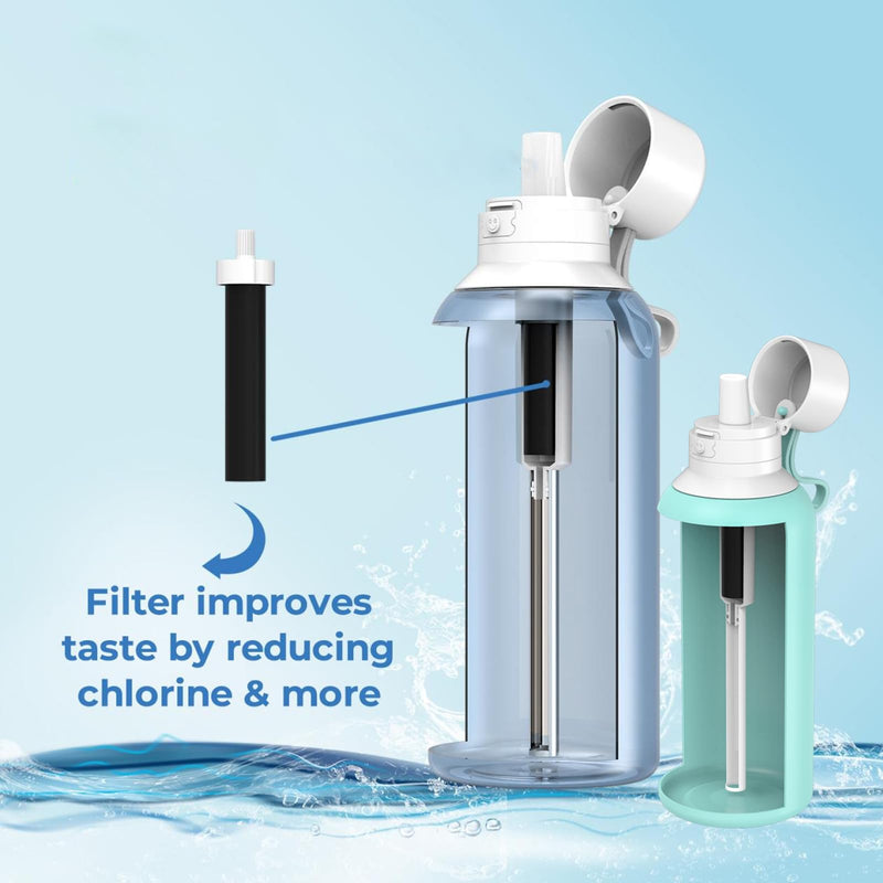 Water Bottle Filter Replacement for BB06 Compatible with Brita Hard Sided and Sport Bottle Filter BPA Free (20 Packs) 20 Packs