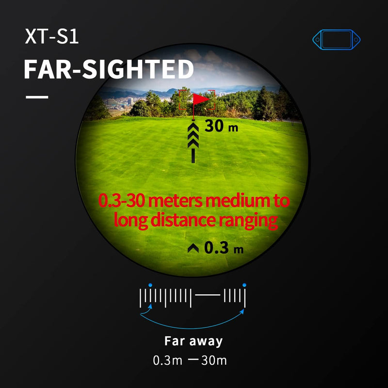 [Australia - AusPower] - Single Point Lidar 0.3-30m Solid State Lidar Range Finder Sensor Single-Point Micro Ranging Scanner with UART/I2C Communication Interface Compatible Proximity Distance Detector 