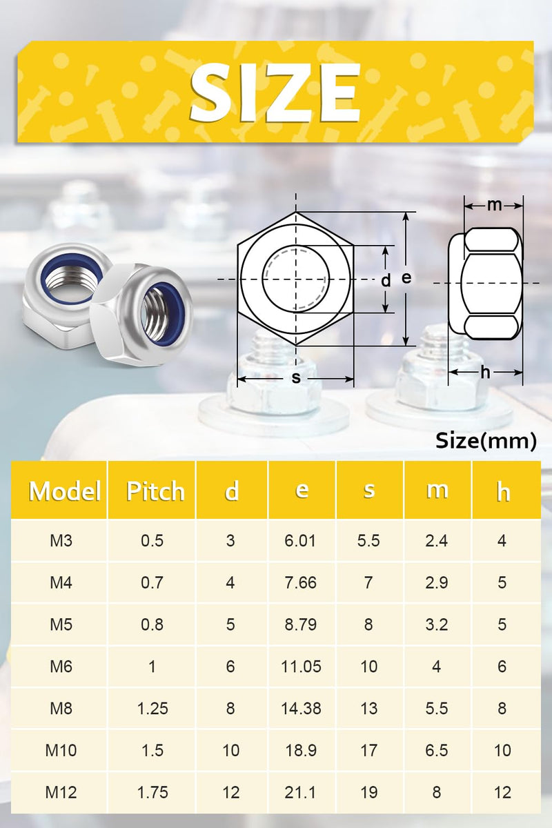[Australia - AusPower] - 10Pcs M12-1.75mm Nylon Insert Hex Lock Nuts DIN985 Stainless Steel A2 Self Locking Nuts for Industrial Construction Fasteners 10 M12×1.75 