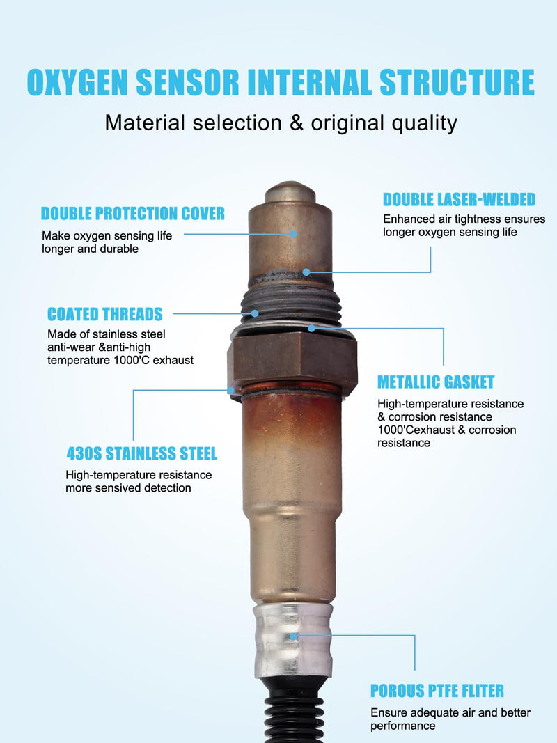 [Australia - AusPower] - 250-24672 250-25040 O2 Oxygen Sensor Upstream Downstream for Audi A4 A4 Quattro 09-16, A5 10-14,A5 Quattro 10-17,A6 A6 Quattro 13-15,Q5 11-17,allroad 13-16,for Jetta 10-15,350-35064 350-34334 