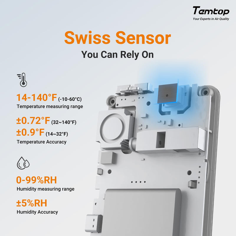 Temtop Humidity Meter T1, Indoor Thermometer for Room Temperature, Bluetooth Hygrometer with Notification Alerts, Data Export, Digital Gauge for Home, Office, Greenhouse, Garage, Baby Nursery, Gift Basic Edition 1