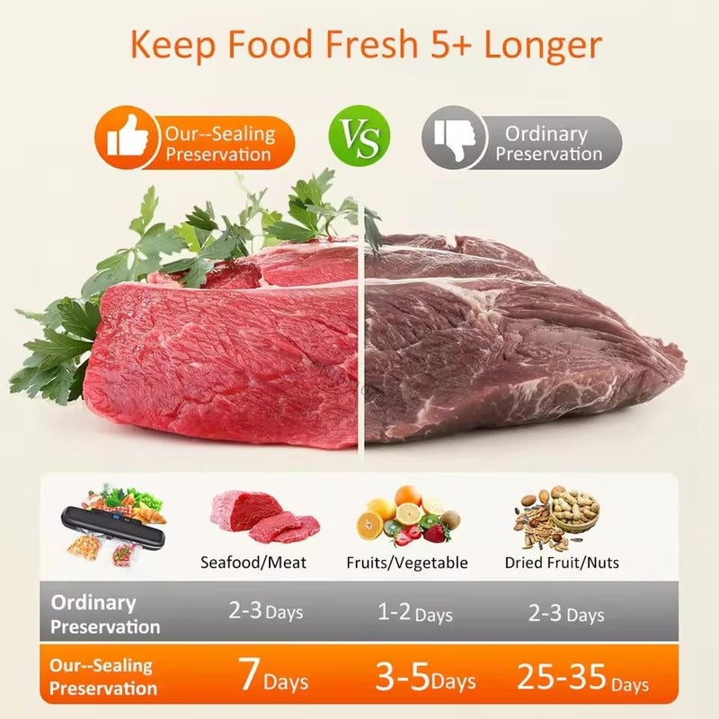 Vacuum Sealer, Automatic Food Vacuum Sealer Machine One-Touch Vacuum Sealing for Dry & Moist Food Preservation, Compact Vacuum Packer Machine Black