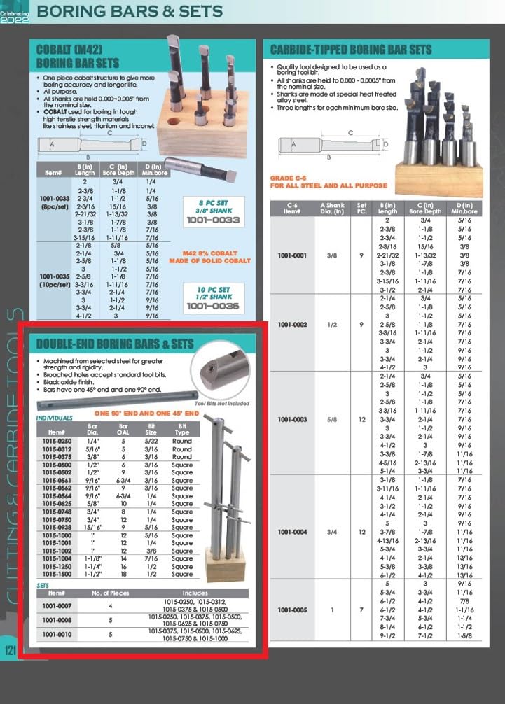 [Australia - AusPower] - HHIP 1001-0007 4 Piece 1/4-1/2" Double-End Boring Bar Set 