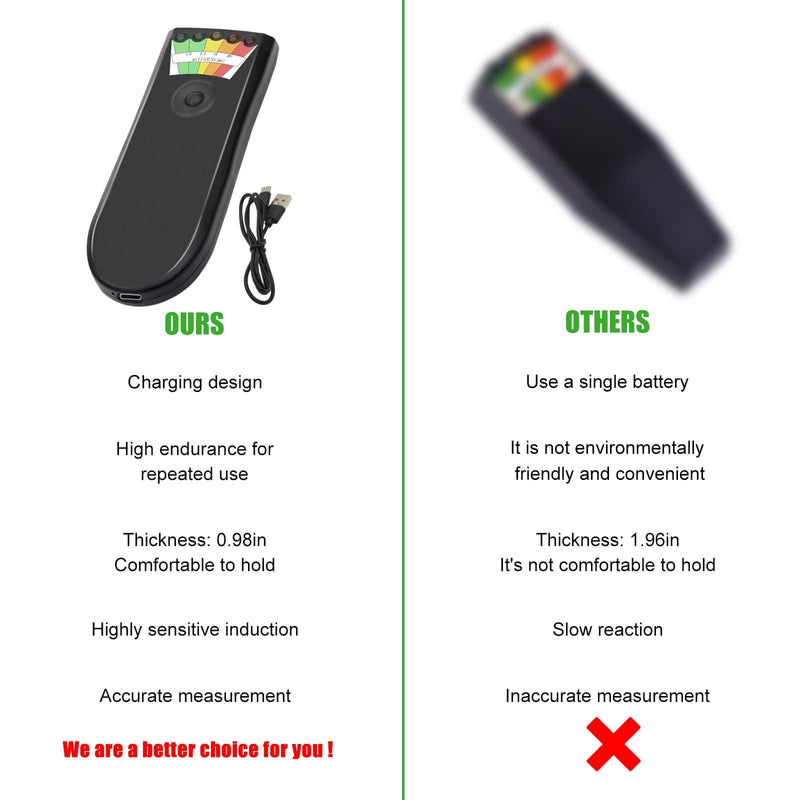 [Australia - AusPower] - EMF Meter, Handheld LED EMF Magnetic Field Ghost Hunting, Paranormal Equipment Tester 50Hz-20,000Hz Black for Home, Office & Outdoor Inspections 