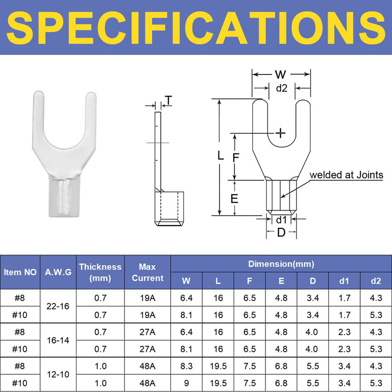 [Australia - AusPower] - haisstronica 50pcs #10 Ring Terminals,AWG 12-10 Brazed Seam Non-Insulated Copper Wire Connectors AWG12-10 #10 Ring 50pcs 