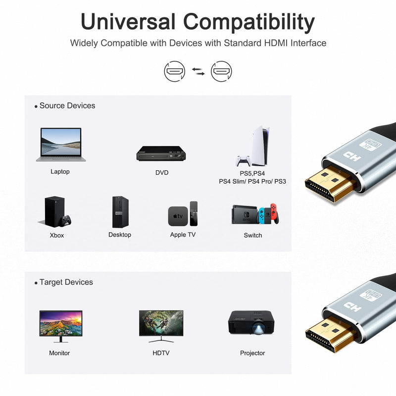 Cheges HDMI Cable 4K 60 FT Fiber Optic, 4K 60HZ High Speed 18 Gbps HDMI Cable,HDR, HDCP 2.2/1.4, 3D, 2160P,1080P HDMI Cord for UHD TV,Monitor, PS4/3, Xbox One