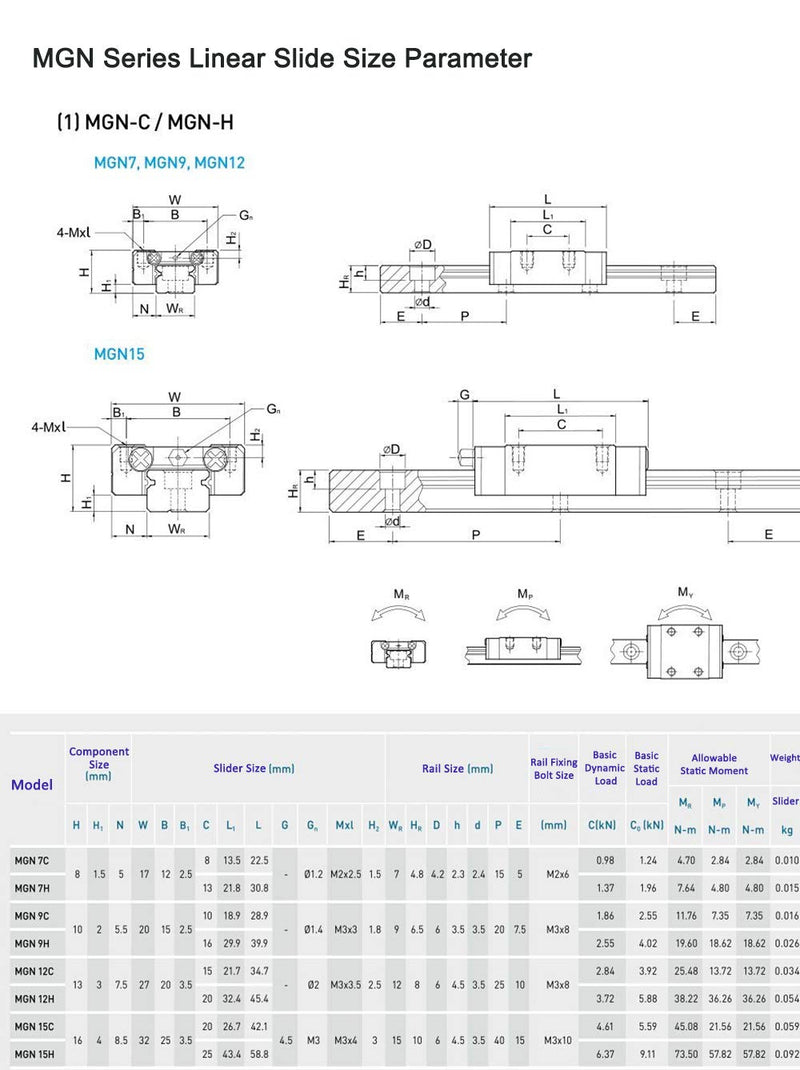[Australia - AusPower] - TEN-HIGH MGN12 100mm Linear Guide Rail Linear Motion Slide Rails Linear Motion Products, for 3D Printer and CNC Machine, 2pcs Rails + 2pcs MGN12H Block Bearings (Longer Block) 