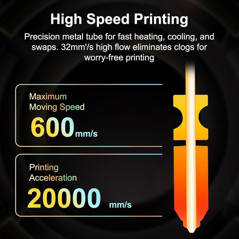 Upgraded AD5X Nozzles Kit 0.25 0.4 0.6, 2X Silicone Sock +2X Nozzle Brush Plated Copper Titanium Integrated Heatbreak Compatible with Flashforge AD5X Multi Color 3D Printer Parts (0.25+0.4+0.6mm) 0.25+0.4+0.6mm
