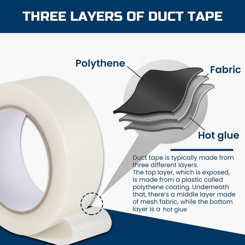 Lichamp Clear Duct Tapes Heavy Duty, Waterproof No Residue Clear Duct Tape for Packaging Taping Sealing Repairing Tying, Thick & Wide Tape for DIY or Commercial Use, 2 inches x 25 Yards 1