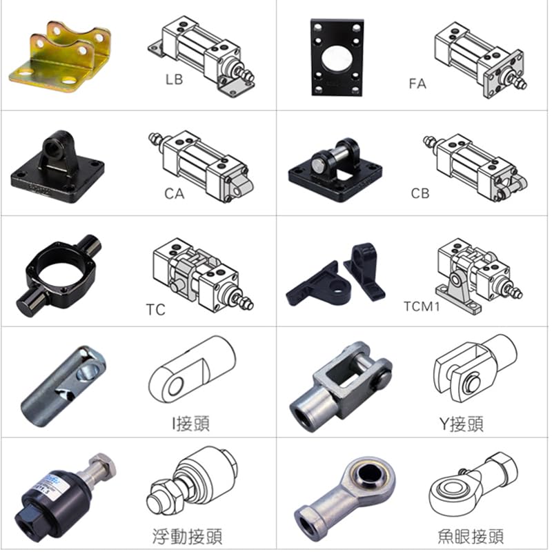 [Australia - AusPower] - SC/MAL FE63 Cylinder Fish-Eye Joint Joint Bearing Internal Tooth Universal Joint Ball Head Connecting Rod FE 63 