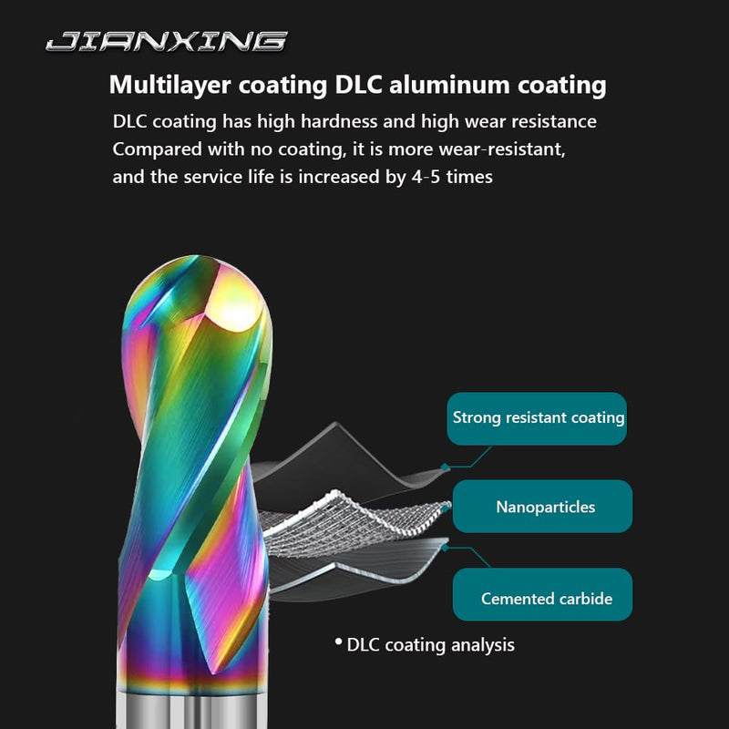 [Australia - AusPower] - 1/2" Extra Long DLC Coated 2-Flute Carbide Ball Nose End Mill, 4" Overall Length, Ideal for Aluminum, Copper Alloys & Plastic Machining–High Precision & Wear-Resistant Cutting Tool (1 Piece) 1/2" Extra Long 