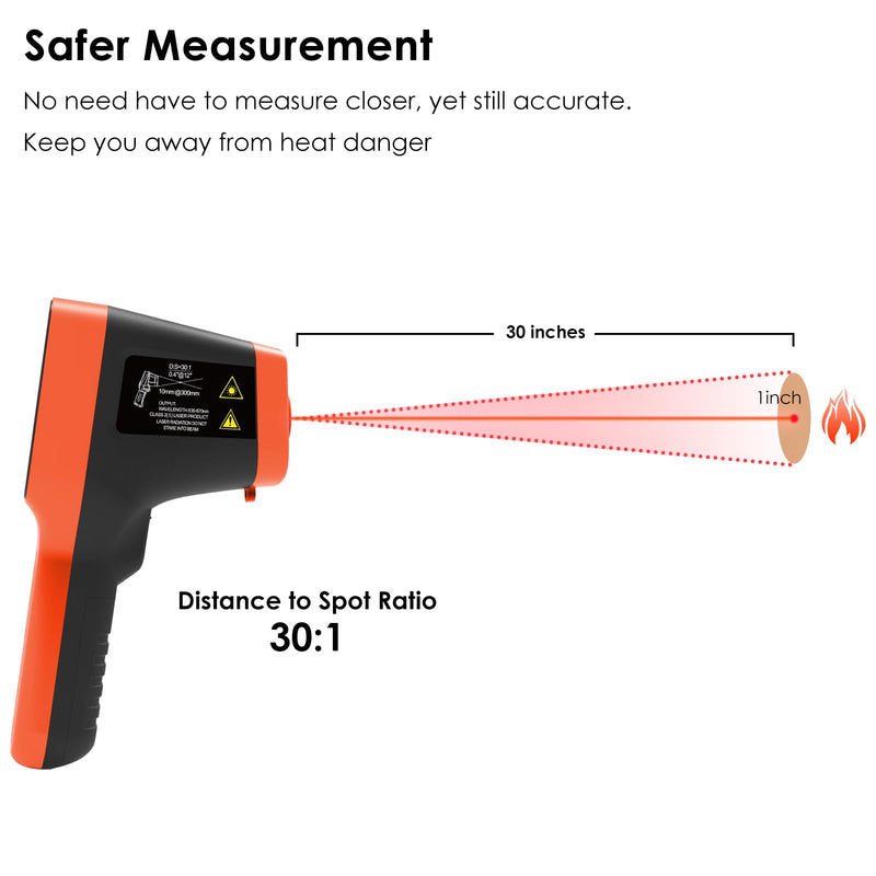[Australia - AusPower] - Digital Infrared Thermometer Gun 30:1, BTMETER Dual Laser IR Temperature Gauge BT-1600APP Measure High Temp -58℉ to 2912℉ with Data Logging for HVAC Kiln Forge Oven Pizza Cooking(Not for Human) 