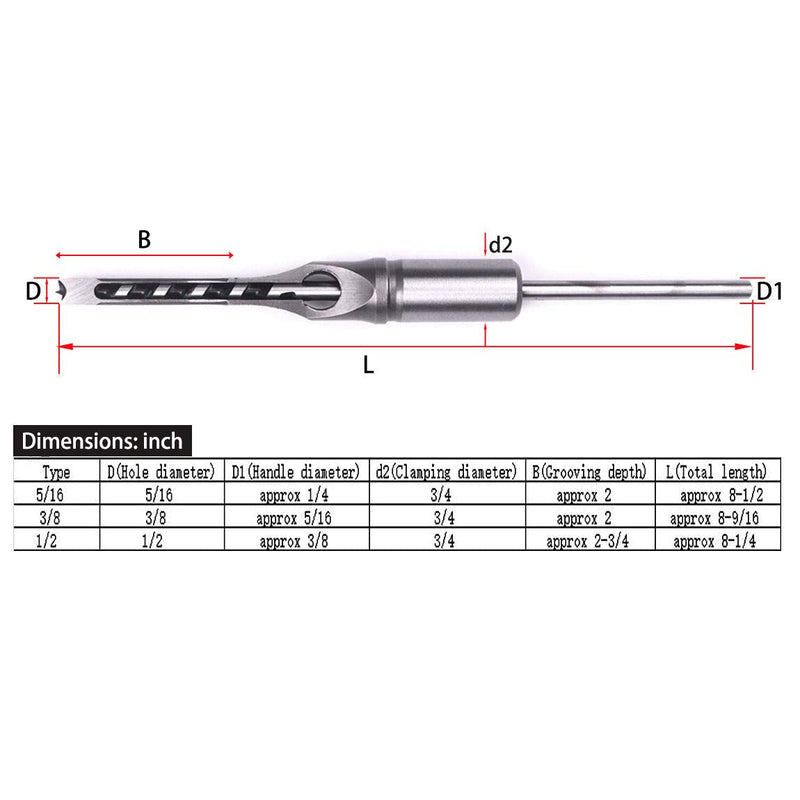 ATOPLEE Square Hole Drill Bits for Wood,3pcs HSS Woodworking Square Mortise Drill Bit,5/16 Inch 3/8 Inch 1/2 Inch (All of Sizes) 5/16 inch, 3/8 inch, 1/2 inch