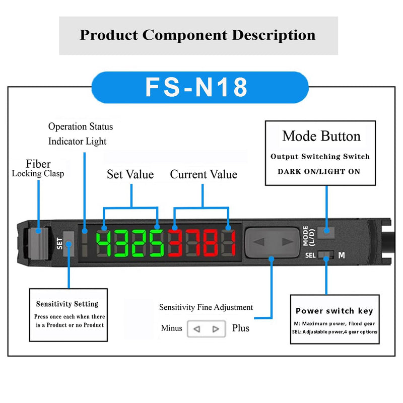 [Australia - AusPower] - FS-N18 Fiber Optic Sensor,HD LED Dual Digital Display Optical Fiber Amplifier,Long-Distance Optical Communications Diffuse Induction Photoelectric Switch (English Instruction Manual) FS-N18 (NPN Outpot) 