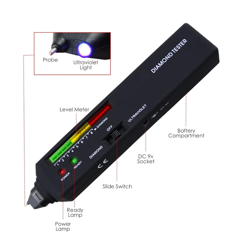 [Australia - AusPower] - Diamond Tester with UV Light - Professional Diamond Selector for Jewelers, Pawnshops and Stores 