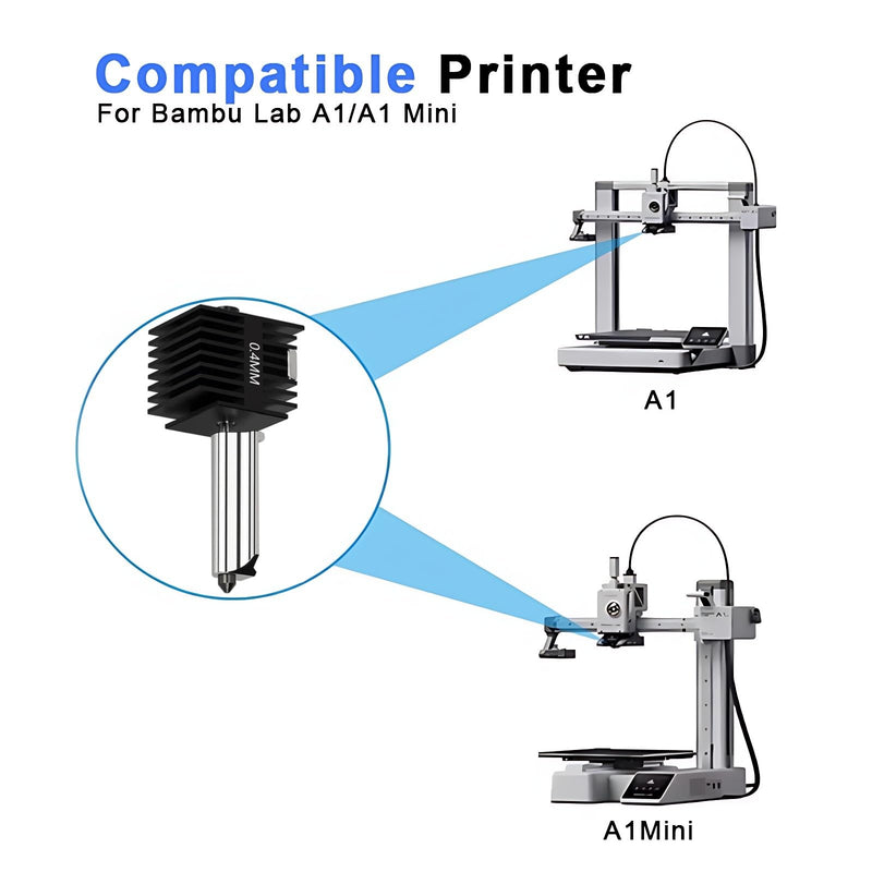 4 Pack 0.2MM 0.4MM 0.6MM 0.8MM A1/A1 Mini Hotend Kit for Bambu Lab 3D Printer - 0.2/0.4mm Hardened Steel Replacement Nozzle High-Temperature Extruder Print Head for Bambu Lab 3D Printer Accessories 1