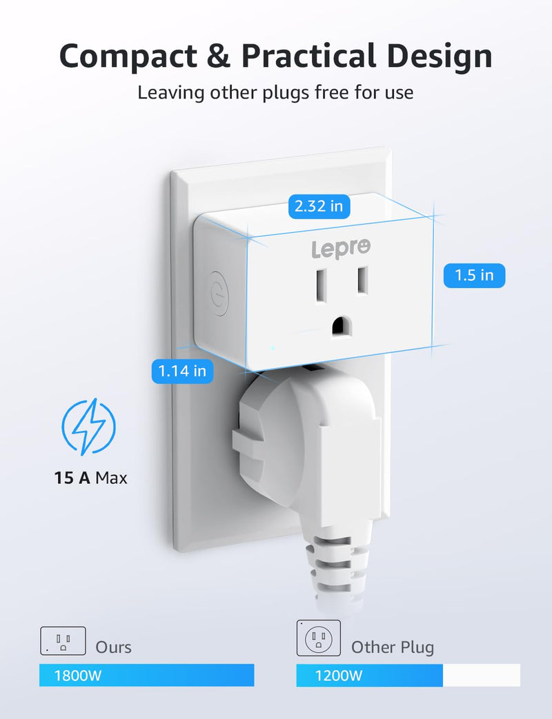 Lepro P1 Smart Plug Mini 15A, WiFi Outlet Plugs Compatible with Alexa & Google Assistant, Voice/APP Control, Timer & Group Controller, ETL & FCC Certified, 2.4GHz Only, 4-Pack