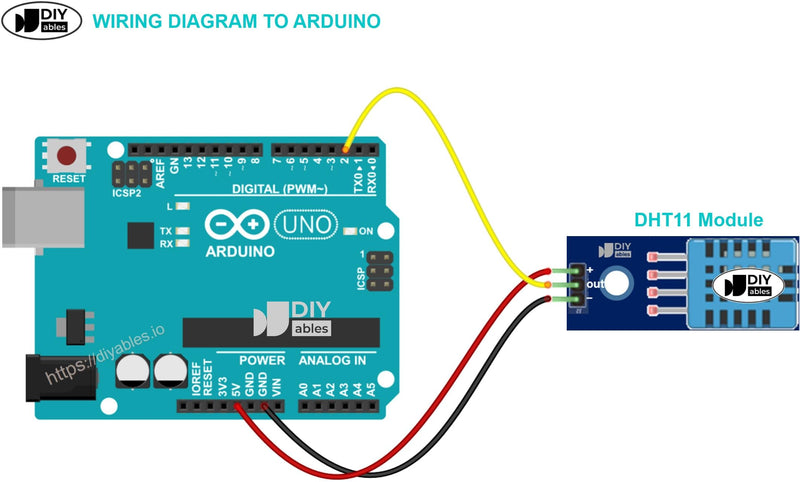 [Australia - AusPower] - DHT11 Temperature and Humidity Sensor Module 2-Pack, for Arduino, ESP32, ESP8266, Raspberry Pi, IoT DIY Projects, Built-in Resistor for Easy Integration 