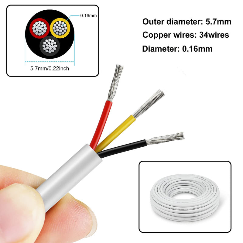 50FT 18 Gauge Wire 3 Conductor, 18AWG Electrical Wire, 18/3 Oxygen Free Stranded Tinned Copper Wire, Insulated Low Voltage Cable for LED Lamps Lights Automotive 50Feet 18AWG-3C