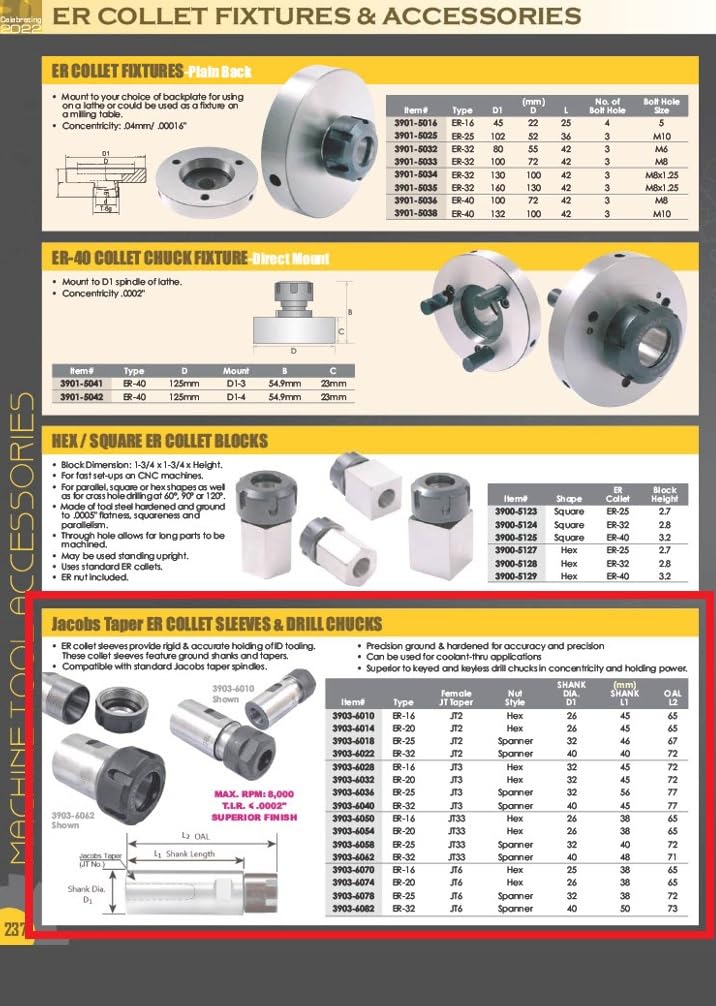 [Australia - AusPower] - HHIP 3903-6062 ER32 Collet and Drill Chuck with JT33 Sleeve 