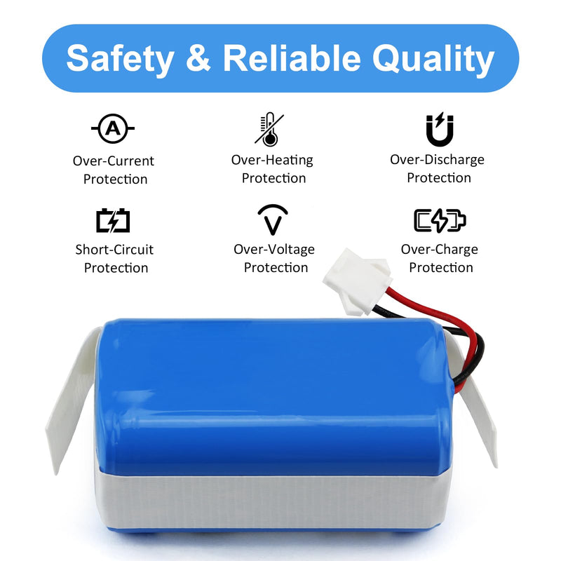 MULS 12.8V M210 Battery Replacement for Lefant M210 M210 Pro M210P M210B M213 M213S M320, OKP Life K2 Robot Vacuum Cleaner 2000mAh Blue