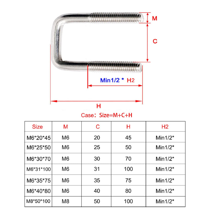 [Australia - AusPower] - U Bolt, 4 Sets 1.6'' (40mm) Inner Width 304 Stainless Steel M6 Square U-Bolt Plate Screw Nut Fastener, 37/38mm Pipe, Boats, and Other Home Industrial Applications, Silver, x W-1.6'' x L-3.1'' M6 x W-1.6" x L-3.1" 
