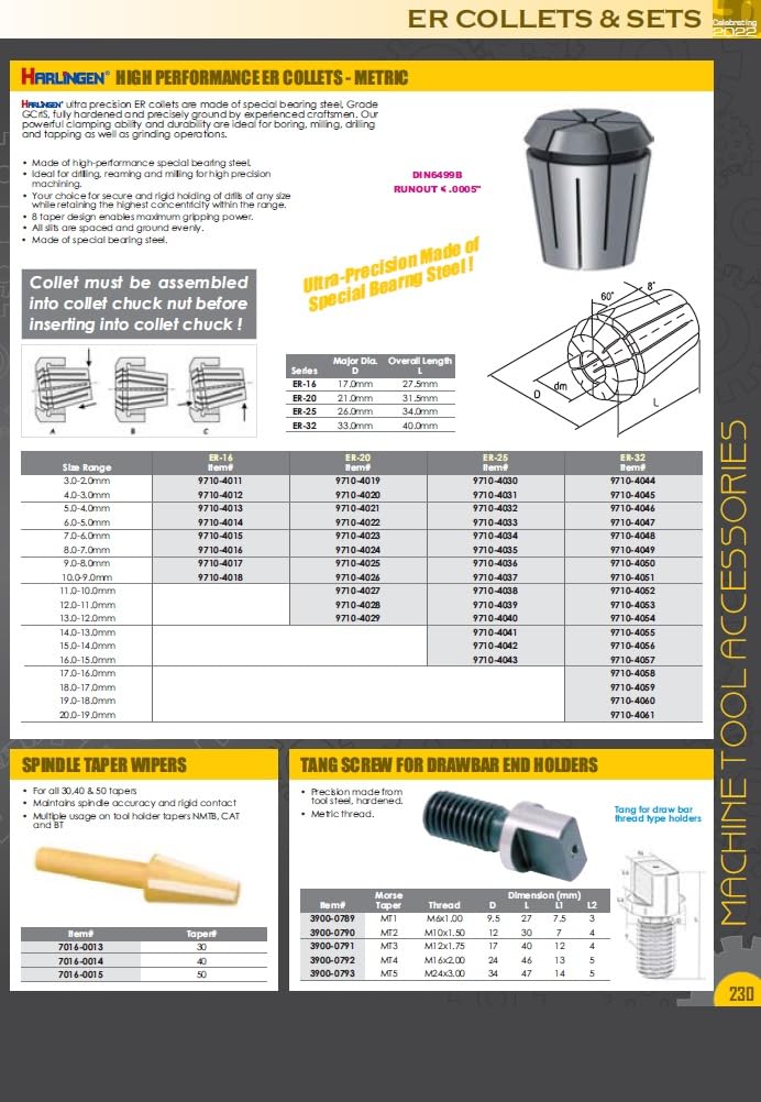 [Australia - AusPower] - HHIP 3900-5285 ER-40 Spring Collet, 3/4" 