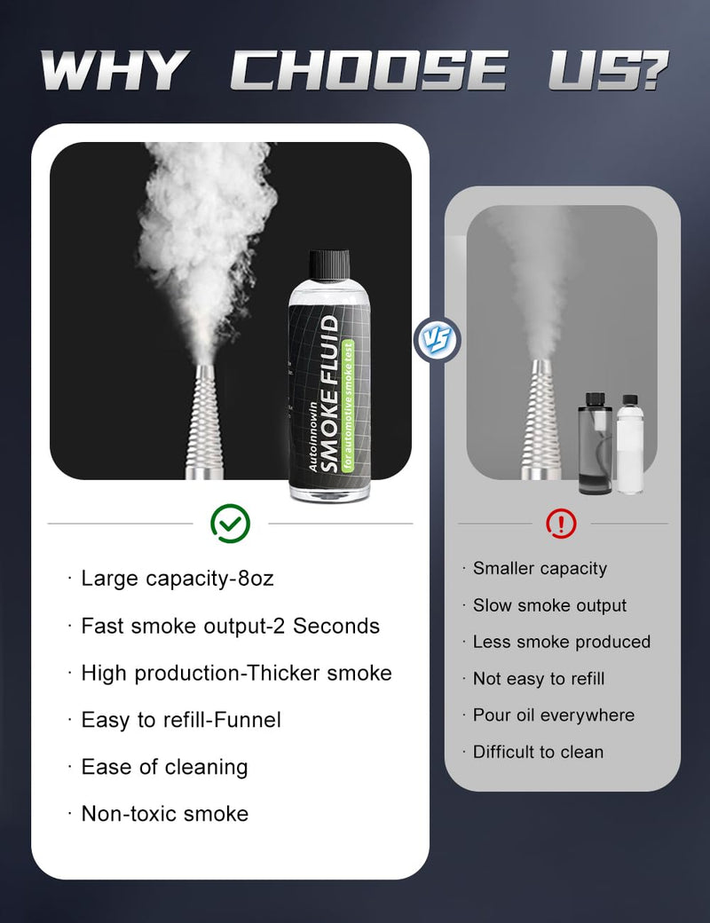 [Australia - AusPower] - Smoke Fluid Solution - 8oz Automotive Smoke Machine Liquid for Evap Vacuum Smoke Diagnostic Tester, Fuel Leak Detectors 