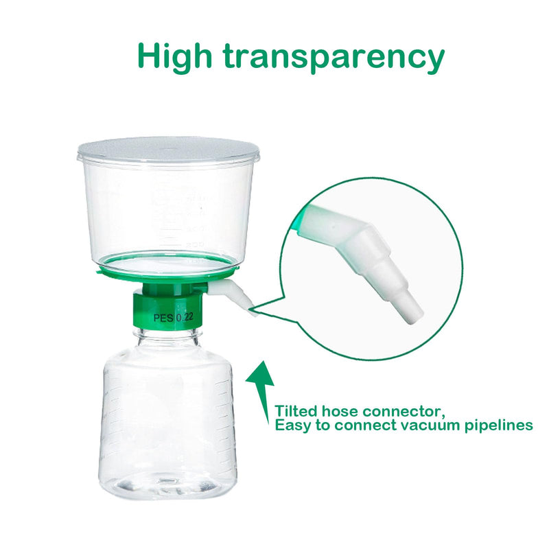[Australia - AusPower] - 500ML Vacuum Filter Units with 0.22um PES Membrane, Filter Membrane Diameter: 90mm,Individually Wrapped (500mL - 0.22um PES) 500mL - 0.22um PES 
