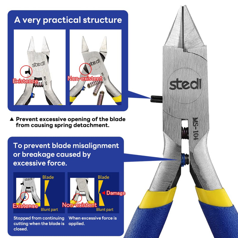[Australia - AusPower] - stedi 4.7-inch Model Nipper, with Ultra-thin Single-edge and Blade Case Plastic Model Tools for Gundam Repairing Plastic Model and Fixing，Blue Single-edged (Blue_for Beginners) 