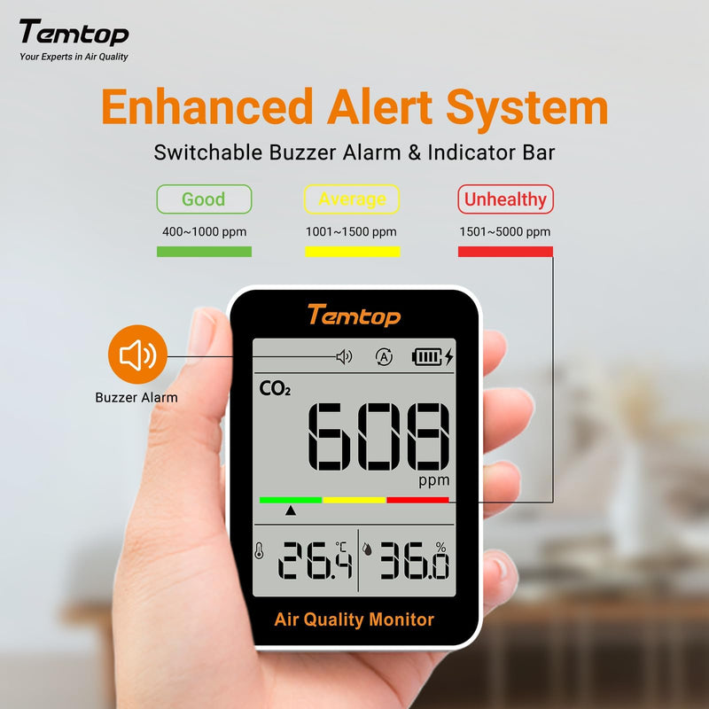 Temtop C1 CO₂ Meter with CO2 Monitor, Thermometer & Hygrometer - Precise Measurement for Air Quality in Home, Office, School Without APP CO₂ Temp. & Humidity