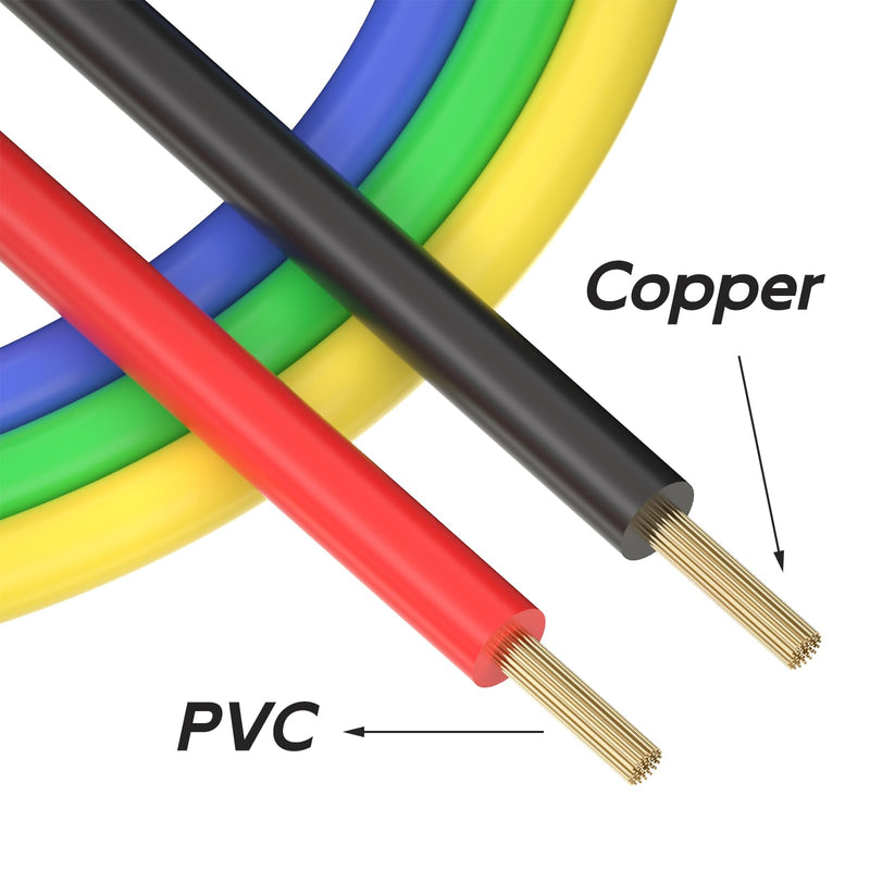 [Australia - AusPower] - Goupchn Stackabe Banana Plug to Alligator Clips Test Leads 5 Colors Soft Flexible Electrical Wire Cables for Multimeter Electrical Testing 500V/5A 