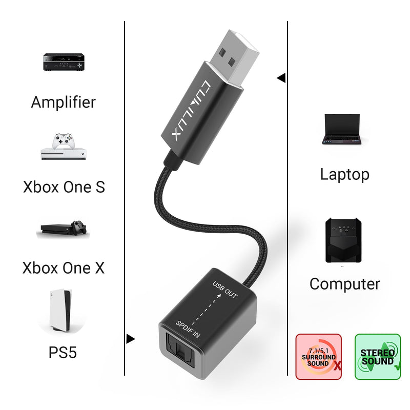 [Australia - AusPower] - Cubilux USB A SPDIF Input Adapter for PC [Stereo Recording ONLY, NOT for Playing Audio] USB Optical Line-in Dongle, Toslink to USB Receiver, USB A SDPIF RX Interface Suitable for Laptop Computer 