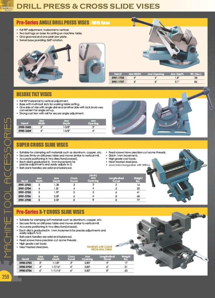 HHIP 3900-1730 Grooved Jaw Drill Press Vise, 1.5" Width x 1" Depth Jaw, 1.5" Jaw Opening (Pack of 1) 1-1/2" Jaw Width