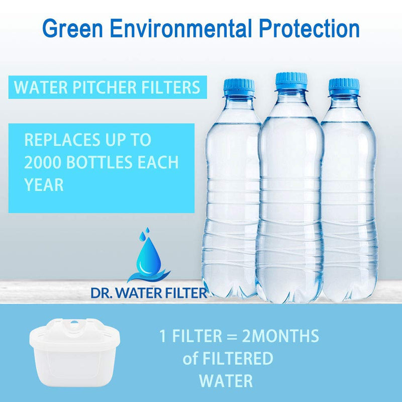 Anmumu 1001122 Replacement Filter for Mavea 1001122 Maxtra and LEVOIT Pitcher Water Filter cartridges with Lead&Arsenic Removal (6 Pack) 6 Count (Pack of 1)