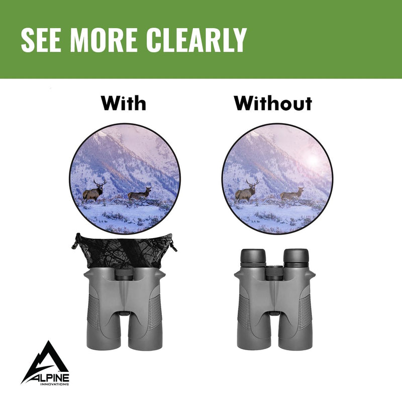 [Australia - AusPower] - Bino Bandit - Blocks Glare, Improves Visual Acuity and Reduces Eye Fatigue. FITS All Binoculars. (Charcoal) Charcoal 