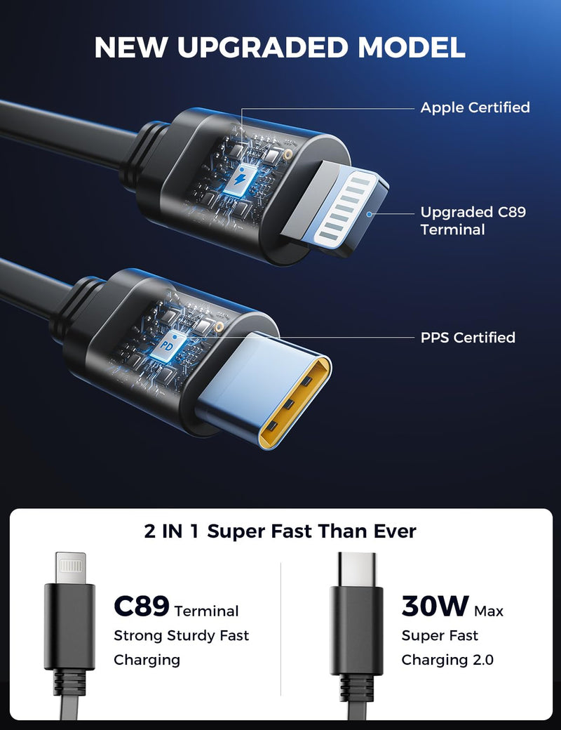 [Australia - AusPower] - 【Upgraded】 SUPERONE Retractable Car Charger 4 in 1, Fast Car Phone Charger with Cord 2.6ft, USB C and Lightning Car Charger Adapter, Compatible with iPhone 15/15 Pro Max/14/13/12/11, Galaxy, Pixel Black 