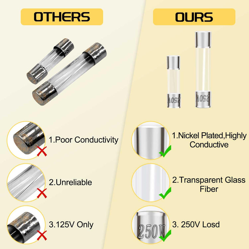 [Australia - AusPower] - Fast Blow Glass Fuse Assortment Kit, 24 Values Glass Fuses 250V 5x20mm 0.5A 1A 2A 3A 4A 5A 6A 7A 8A 10A 15A 20A, 6x30mm 0.5A 1A 2A 3A 4A 5A 6A 7A 8A 10A 15A 20A Tube Fuses 