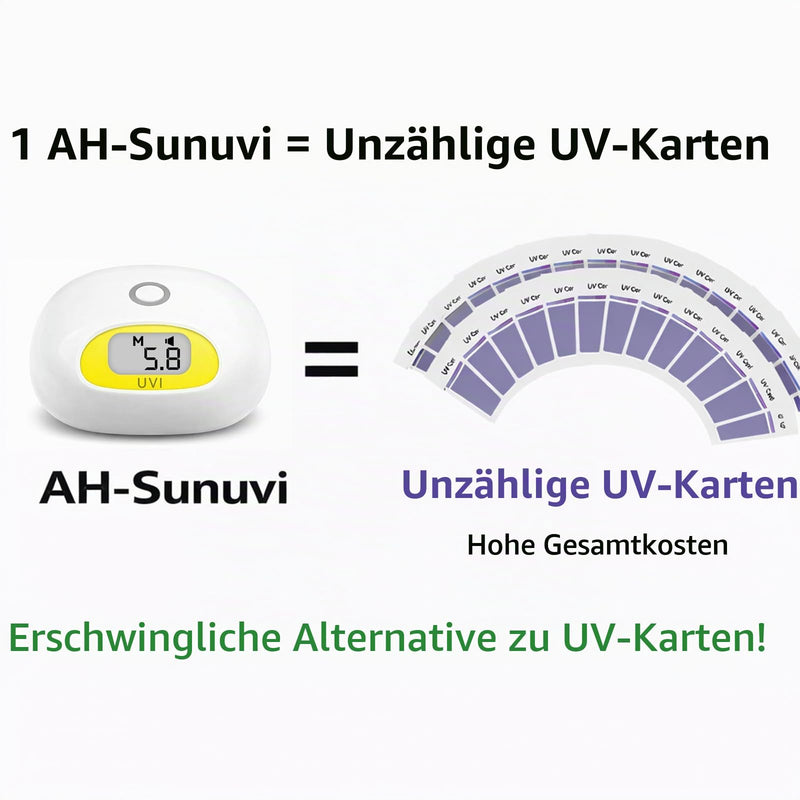 Sunlight UV Index Meter with UV Dose Reminder, Beep Alarm When Set UV Dose Limit is reached, Lifetime Unlimited