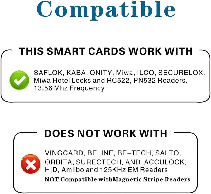 10 Stück RFID Karte M1 Classic 1K NFC Tags Karten 13,56MHz ISO 14443A, Leere IC M1 Karte FM1108 1k Weiße Karte Bedruckbar für Ein- und Ausstieg, Entriegelung elektronischer Schlüssel