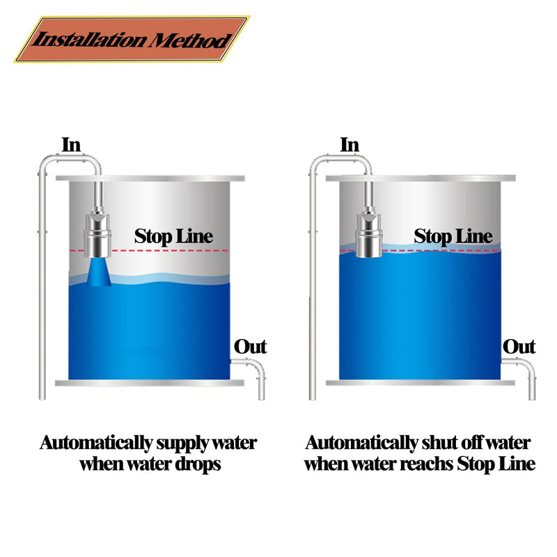 [Australia - AusPower] - 1/2'' Automatic Water Level Control Valve Auto Shut Off Ball Mini Float Valve 304 Stainless Steel Float Valve 