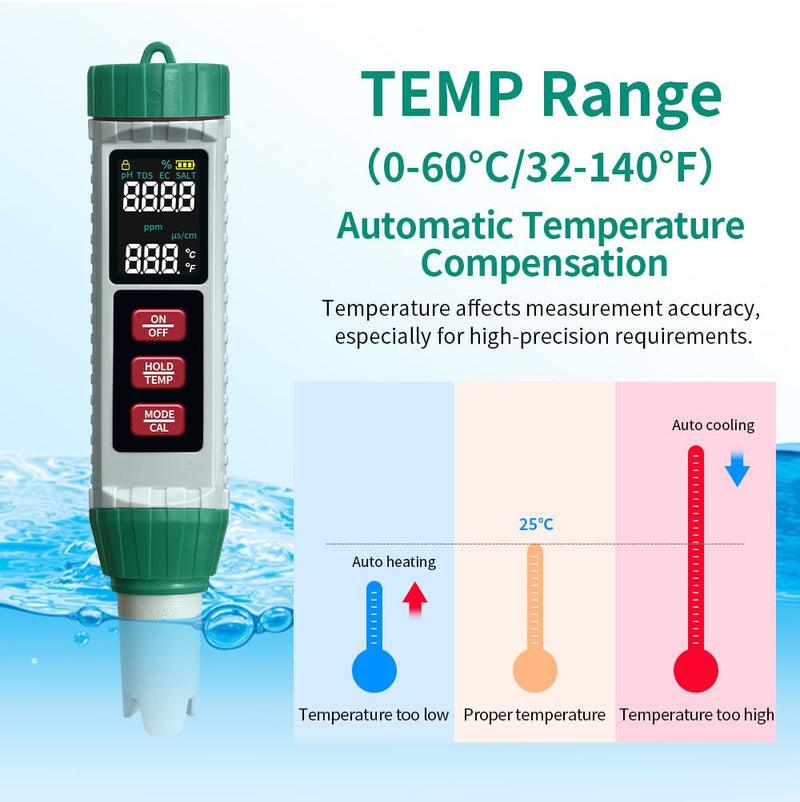 [Australia - AusPower] - pH Meter & Pool Salt Tester, Digital 5 in 1 Salinity pH EC Temp TDS Meter for Water Quality, Waterproof Water Tester for Swimming Pool Drinking Aquarium Hydroponic Hot Tub Spas (X51) X51 