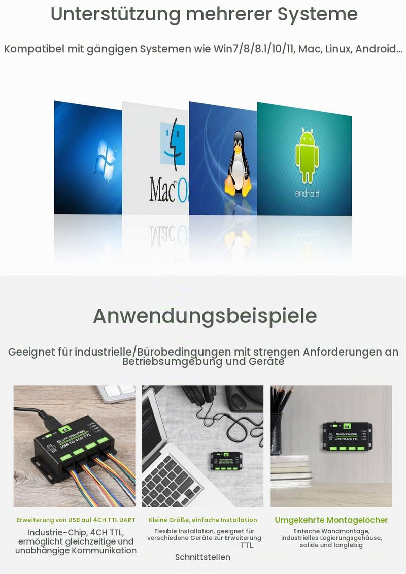 Waveshare Industrial USB to 4CH TTL Converter USB to UART with Multi Protection Circuits Multi Systems Support