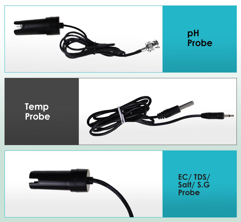 [Australia - AusPower] - Smart Water Quality Tester 6-in-1 pH/EC/TDS/Salinity/S.G and Temperature Meter with Wi-Fi Continuous Monitor Wall-Mounted pH Water Meter with ATC and Easy Calibration for Aquariums, Hydroponics 