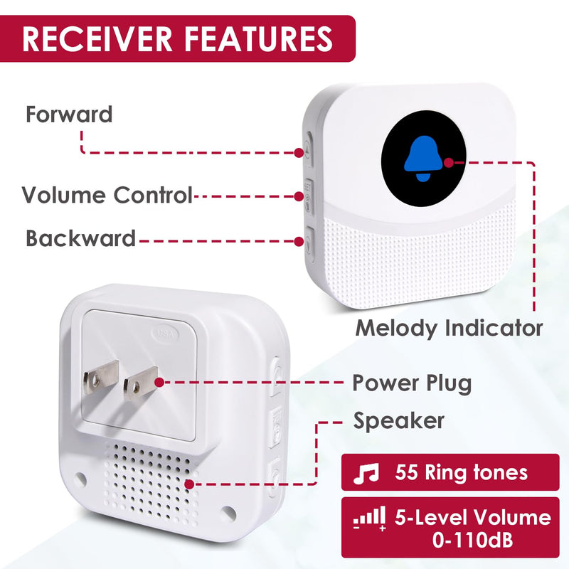 [Australia - AusPower] - Wireless Nurse Call System, 2 SOS Pendant Buttons & 2 Plug-in Receivers, 500FT Long Range for Home, Elderly, Patient, Caregiver Pager with 55 Ringtone & 110DB Loud Alert 