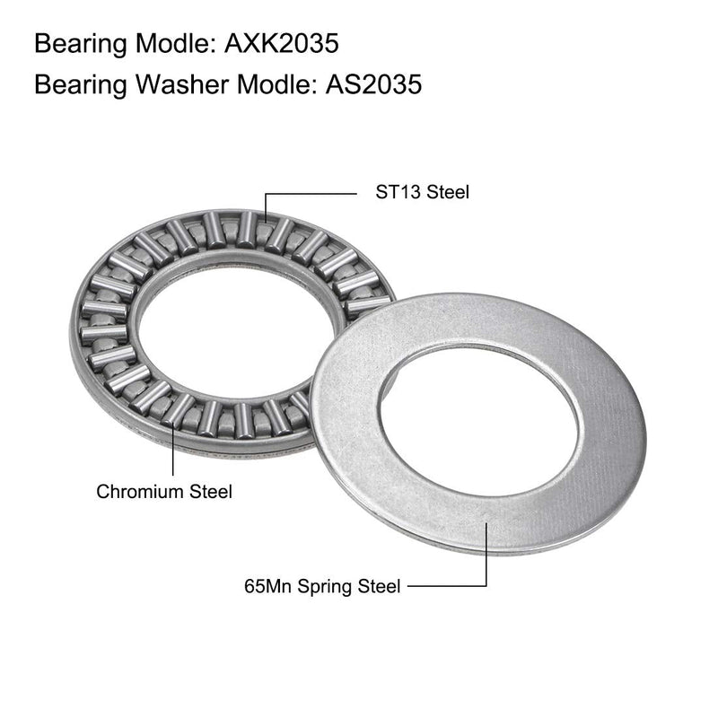 [Australia - AusPower] - uxcell AXK2035 Thrust Needle Roller Bearings with Washers 20mm Bore 35mm OD 2mm Width 5pcs 20mmx35mmx2mm 