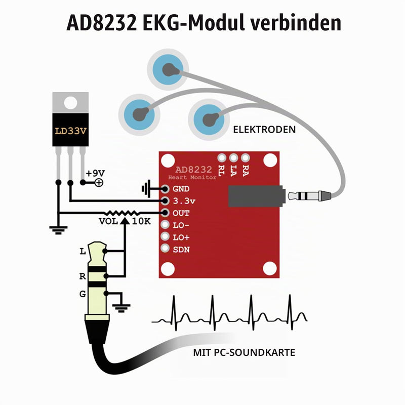 ad8232 ECG Module Kit Binghe AD8232 ECG Measuring Coil Sensor for Heart Rate Monitoring with Dupont Cable Compatible with Arduino